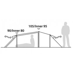 Tienda Robens 2 personas Voyager ex