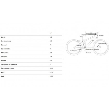 Cube Cubie 180 SLX - 2023 - 18 pulgadas - Diamante