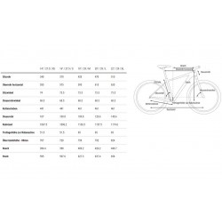 Cube Aim Allroad - 2023 -...
