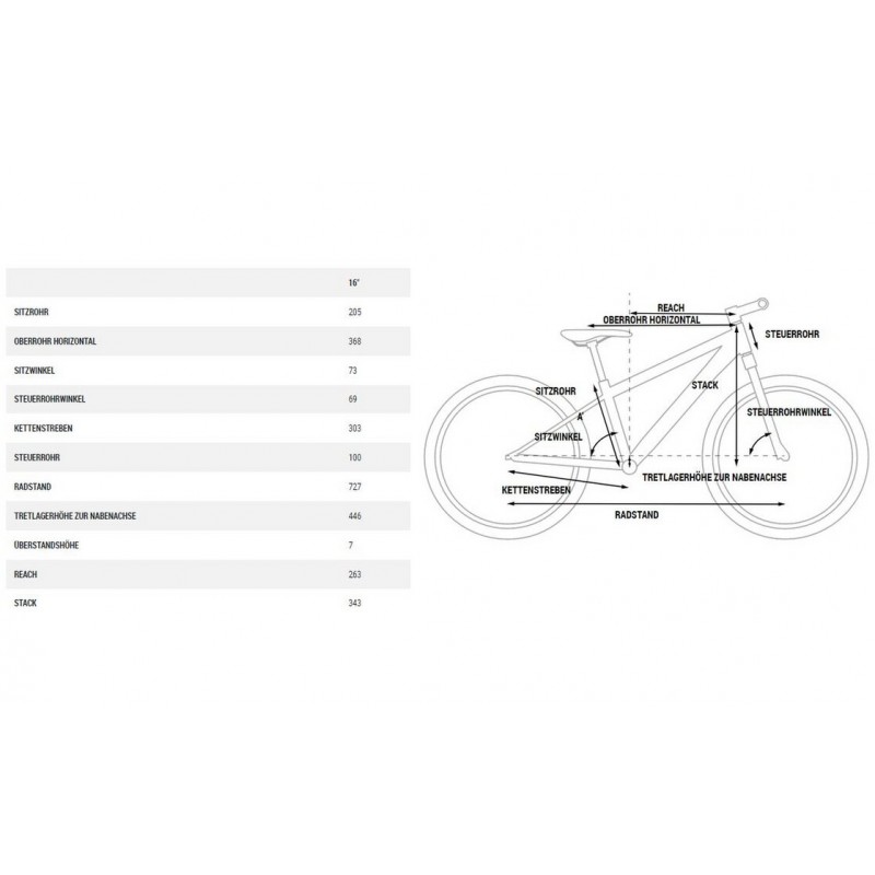 Cubo Cubie 160 - 2022 - 16 pulgadas - Diamante