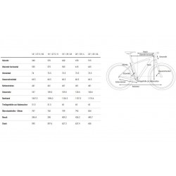 Cubo Aim - 2023 - 29 pulgadas - Diamante verde