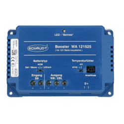 Refuerzo Schaudt WA 121525