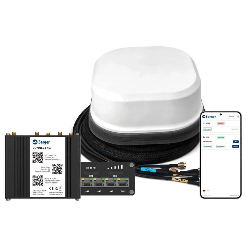 Berger CONNECT 4G - router WLAN 4G / LTE (WiFi 5, Cat 6 hasta 300 MBbps) con antena de techo 5G y accesorios de montaje