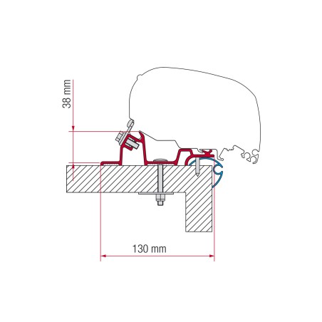 Fiamma Awning Adapter Setup Standard Roof