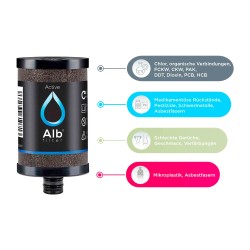 Cartouche de filtre Alb Active