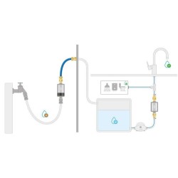 Alb Filter® PRO CAMPER ensemble de filtre à eau potable - avec GEKA - connexion bleue