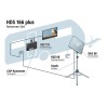 Kathrein HDS 166 Plus Sistema Satellite Set