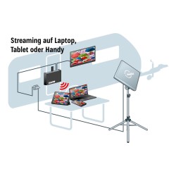 Kathrein HDS 166 Plus Satellite System Set