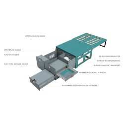 Caja de camping Ello para Citroën Berlingo XL