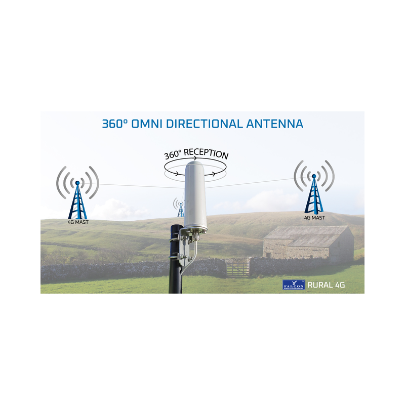 Falcon 4G LTE broadband antenna with mobile router included