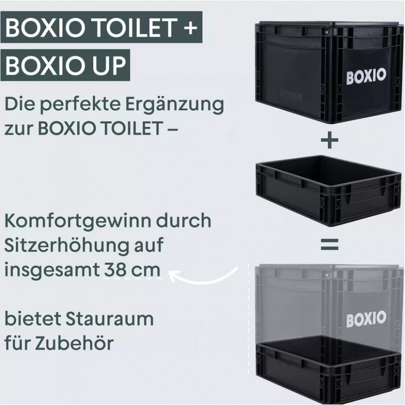 145 SET DE INODORO BOXIO